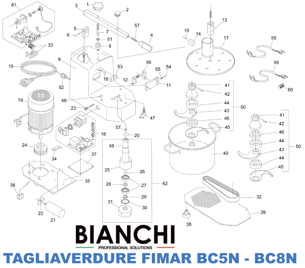 Esploso ricambi per tagliaverdure Fimar BC5N - BC8N